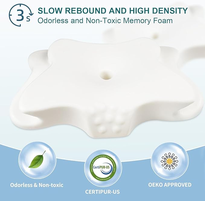 Cervical Pillow for Neck Pain Relief, Memory Foam Pillows, Ergonomic Contour Bed Pillow, Soft for Side Sleep Stomach Sleeping and Back Sleepers
