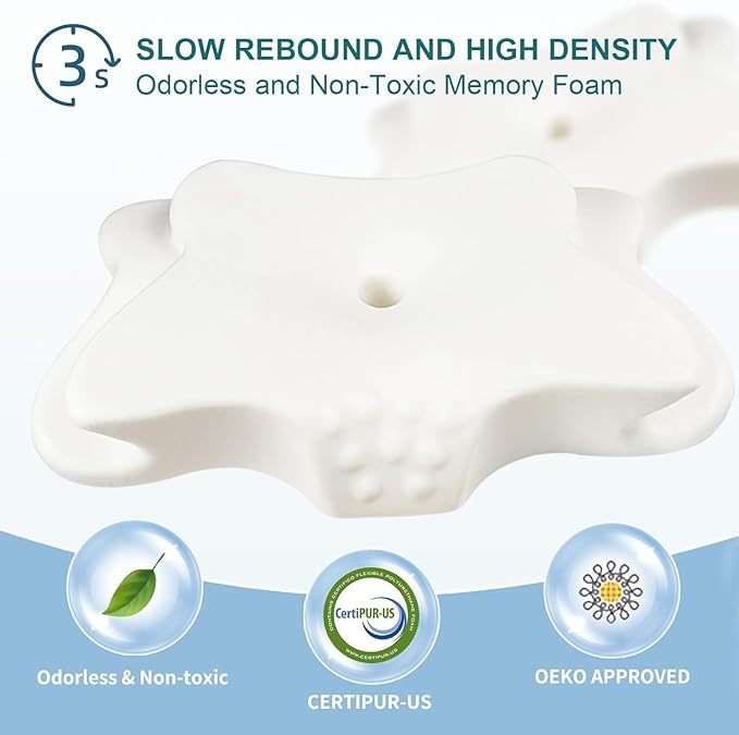 Cervical Pillow for Neck Pain Relief, Memory Foam Pillows, Ergonomic Contour Bed Pillow, Soft for Side Sleep Stomach Sleeping and Back Sleepers
