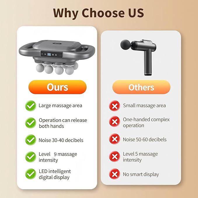 16 Head Massage Gun Deep Tissue, 16 Head Massager 9 Modes 9 Levels, Back Massager for Pain Relief Deep Tissue,Massager for Neck Head Shoulders Legs Foot, Body Muscle Massager Pain Relief