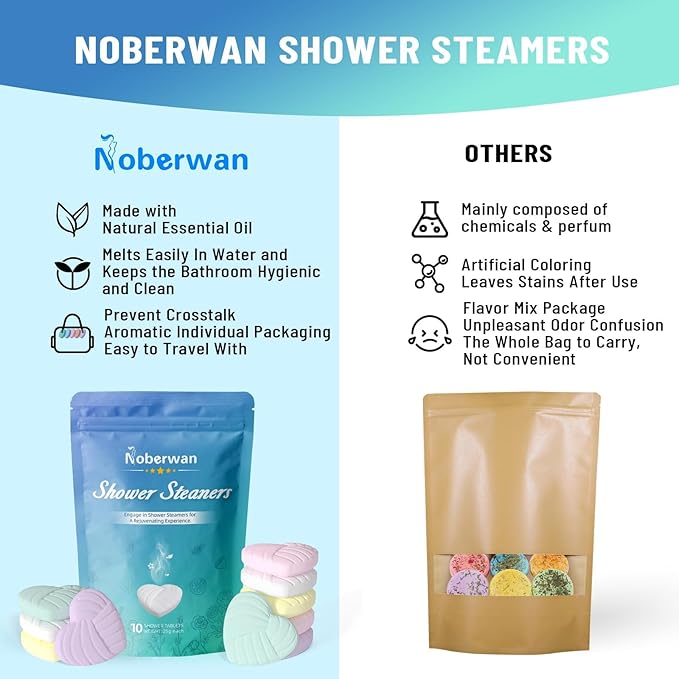 Aromatherapy Shower Steamers Valentine's Day for Women Men - 10 Pack Organic Eucalyptus Mint Shower Bombs, Birthday/White Elephant Gifts for Teens