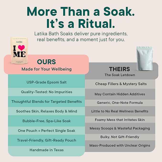 Latika Soak Set of 3 - I Heart Me Bath Soaks with Oats, Milk & Honey for Self-Love & Self-Care – for Relaxation, Muscle Recovery & Skin Nourishment – Stress Relief Soaking Salts