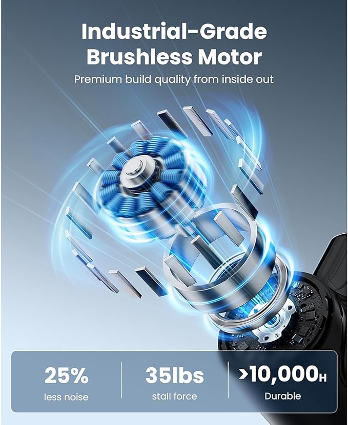 BOB AND BRAD M7 Plus Mini Massage Gun with Heat, FSA Eligible & HSA Approved Deep Tissue Percussion Massager for Back & Neck Stiffness - Portable, Quiet, Ultra-Lightweight