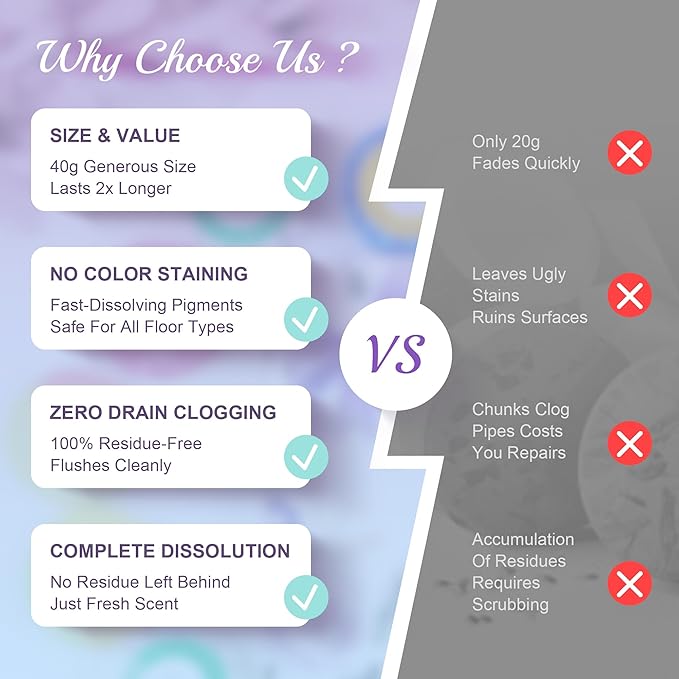 12pcs Aromatherapy Shower Steamers - Relaxation Birthday Christmas Set for Women and Men, Shower Bombs Tablets for Stress Relief and Self Care, Luxury Home Spa