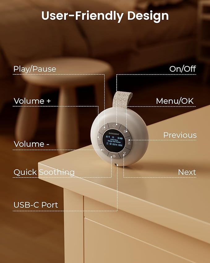 Glocusent Portable Sound Machine for Baby Kids Adults - 62 Sounds & 5W Speaker White Noise Machine for Sleeping, 30-hr Lasting Rechargeable Sound Machine with 4 Timer, Suitable for Home Travel