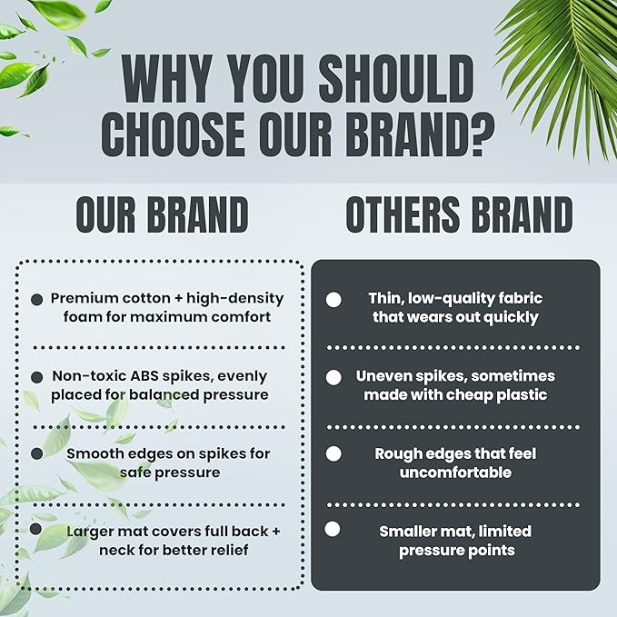 Acupressure Mat & Pillow Set with Carry Bag | Natural Back & Neck Relief | Full Body Acupuncture Massage Mat for Relaxation, Circulation & Better Sleep