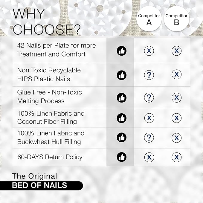 Bed of Nails Original Premium ECO Gift Set, Acupressure Mat and Pillow with 10,962 Pressure Points, Relieves Neck and Back Pain, Relaxes, Increases Energy, Includes Bag