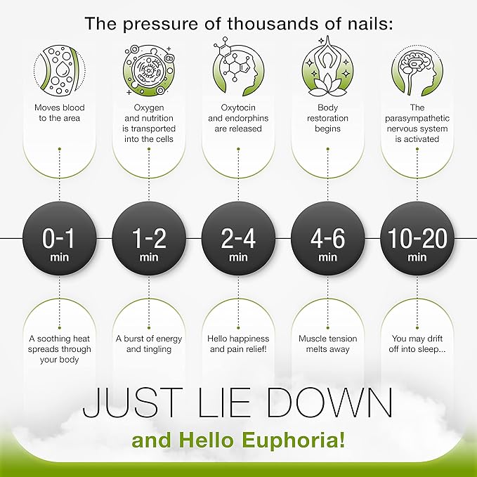 BED OF NAILS The Comfortable Acupressure Mat Pillow Strap Massage Set - Neck and Back Pain Relief, Acupuncture Mat and Pillow Set for Increased Energy & Relaxation, Carry Bag, FSA/HSA Eligible,Pink