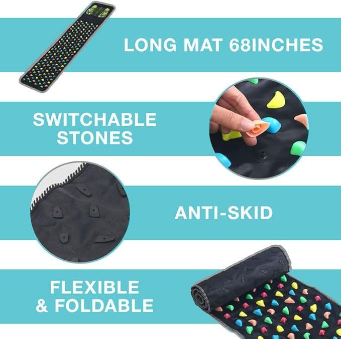 Foot Massage Mat – Reflexology Acupressure Mat with Pressure Point Chart for Stress Relief & Relaxation (68.9 x 13.78 Inches)