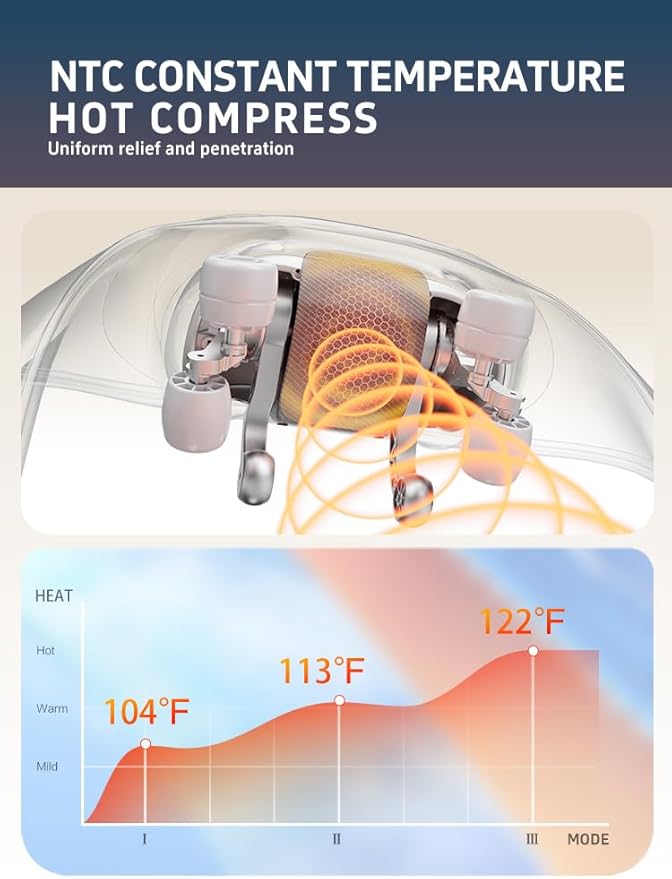 Shiatsu Neck and Shoulder Massager with Heat, 6D Deep Tissue Massager for Pain Relief, Cordless Portable Electric Kneading Massager for Home Office, Gift for Mom, Dad, Birthday, New Year