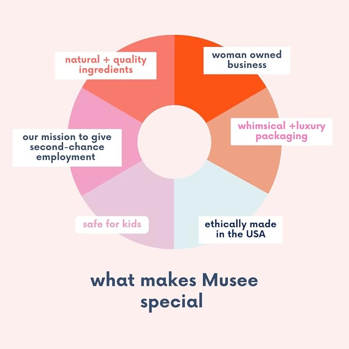 Musee Rainbow Bath Bomb Set | Relaxing Aromatherapy Bath Bombs | Gift Set for Women | Contains 5 Organic Bathbombs | Paraben-Free & Sulfate Free | Handmade in The USA