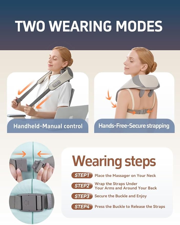 Shiatsu Neck and Shoulder Massager with Heat, 6D Deep Tissue Massager for Pain Relief, Cordless Portable Electric Kneading Massager for Home Office, Gift for Mom, Dad, Birthday, New Year