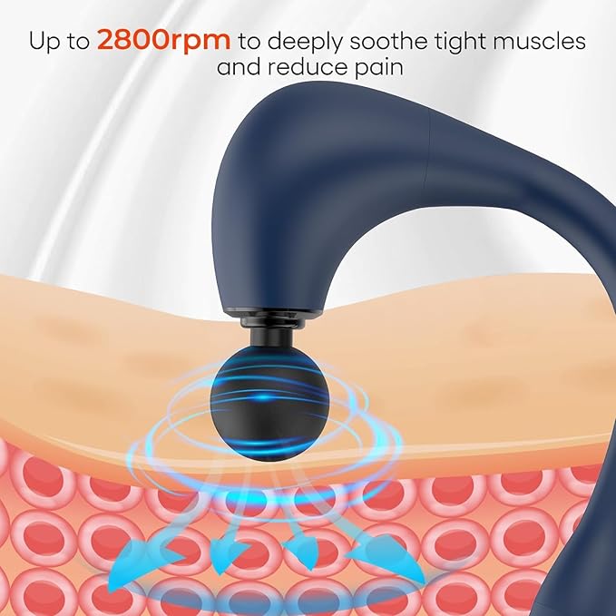 Massage Gun Deep Tissue with Extended Handle Revolutionary U-Shaped Back Massager,Body Massager for Neck,Shoulder,Leg(Dark Blue)