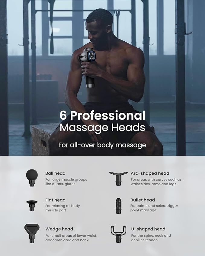 RENPHO Massage Gun Deep Tissue, Percussion Muscle Massage Gun for Athletes Men Women, Valentine's Day Gifts, Electric Handheld Massager Gun for Pain Relief Relax 6 Massage Head, Gray