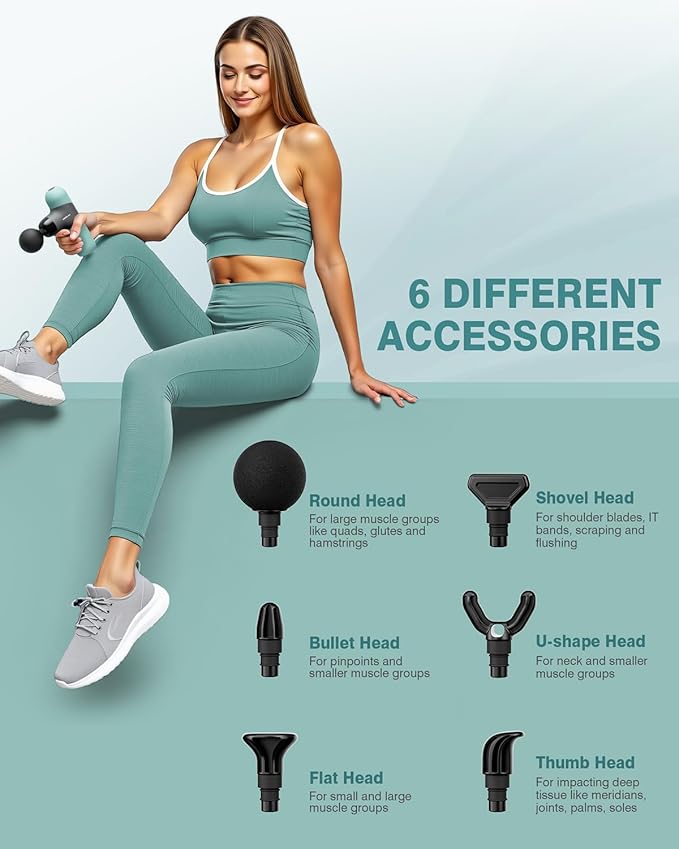 Morelax Mini Massage Gun Portable Deep Tissue Muscle Percussion Massager, Electric Handheld Sport Massager with 6 Massage Heads 4 Speed, Best Gift (Blue)