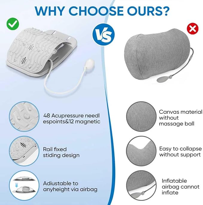 Ergonomic Lumbar Support Board, Lower Back Stretcher Adjustable Air Compression Mat Spinal Decompression Device, Back Stretcher for Lower Back Pain Relief,Ideal for Adults at Home or Work(grey)