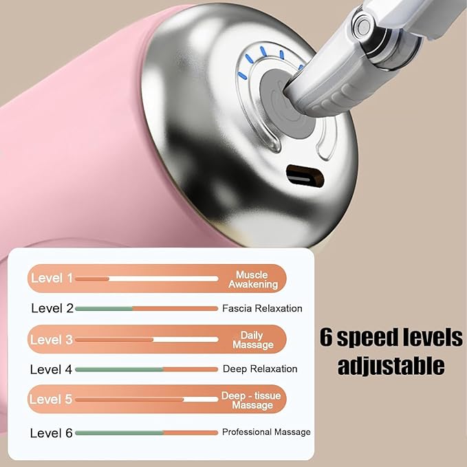 Type-C Charging Mini Massage Gun Handheld Muscle Massager for Muscle Relaxation Percussion Muscle Massager Gifts Toys for Women (Pink)