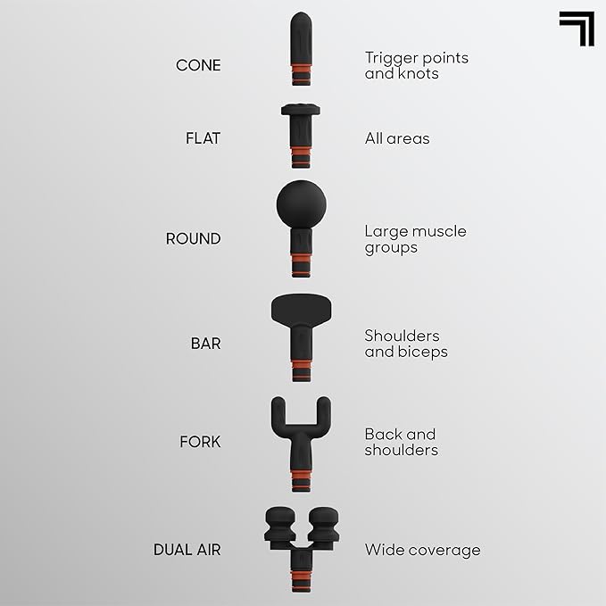 Sharper Image Deep Tissue Percussion Massage Gun, Powerboost Max Rechargeable Handheld Massager, 7 Adjustable Speeds, 6 Attachment Heads & Carrying Case, Full Body Muscle Pain Relief, Blue