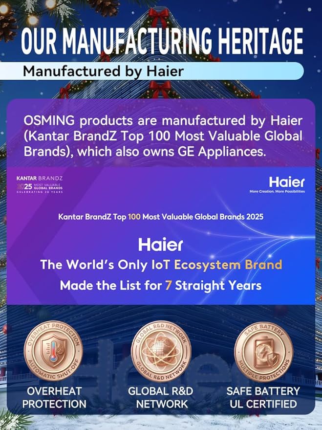 Shiatsu Neck and Shoulder Massager with Heat, 6D Deep Tissue Massager for Pain Relief, Cordless Portable Electric Kneading Massager for Home Office, Gift for Mom, Dad, Birthday, New Year