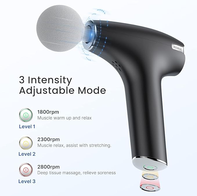 RENPHO Portable Mini Massage Gun with Heat, Handheld Percussion Neck Massager, Compact and Travel-Friendly, Electric Back Massage Gun for Men and Women