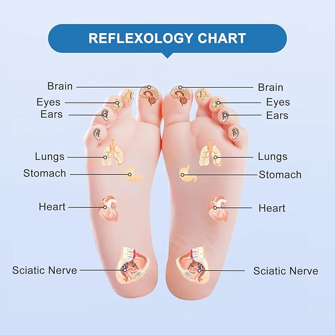 Foot Massager Mat, Manual Massage Tool with Magnetic Therapy Acupressure Disc for Feet Relaxation, Foot Relieve Stress Treatment (Blue)
