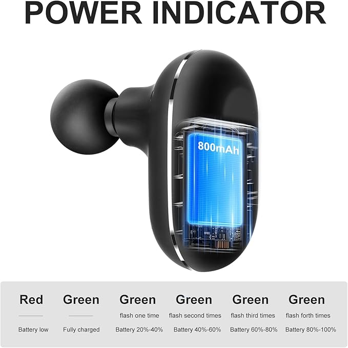 Neck Massage, Mini Massage Gun, Compact Sports Massager, Percussion Deep Tissues Muscle Massager, Portable Handheld Massager for Office, Home,Salon, Travel, Gift