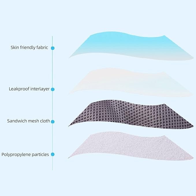 Full Body Bath Pillow for Bathtub, Spa Bathtub Cushion for Head Neck Shoulder Back Support, Bathtub Full Body Mat Adult Bath Mat with Suction Cups, Bath Cushion for Tub (#1)