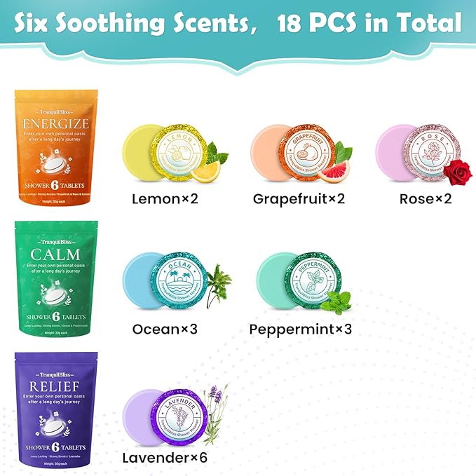 TranquilBliss 18 Pack Shower Steamers with 6 Smoothing Long-Lasting Scents, Shower Bath Bombs with Natural Fragrance, Self-Care and Relaxation Presents for Women and Men