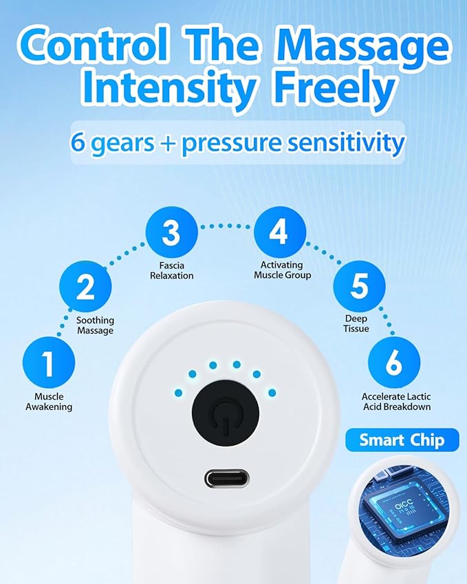 Massage Gun Deep Tissue, Percussion Massager for Back and Neck with 6 Speeds, Cordless Muscle Massager for Pain Relief with 4 Heads, Type-C Charging, Travel Size, Best Gifts (White)