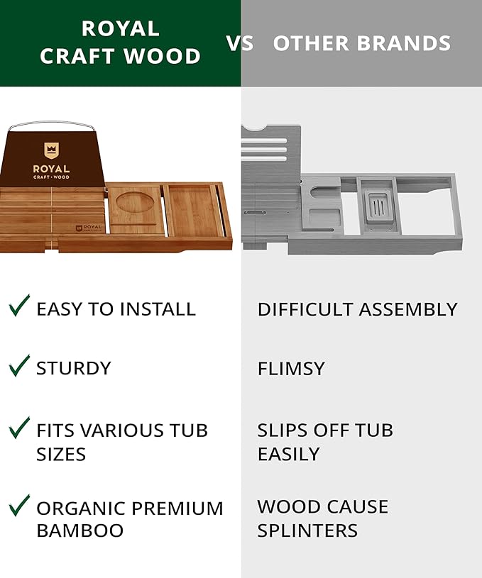 ROYAL CRAFT WOOD Premium Foldable Bathtub Tray Caddy - Wood Bath Tray for Tub, Bamboo Shelf, Expandable Bath Table Trays, Bathtub & Bathroom Accessories for New Home & Mothers, Birthday Gifts for Mom