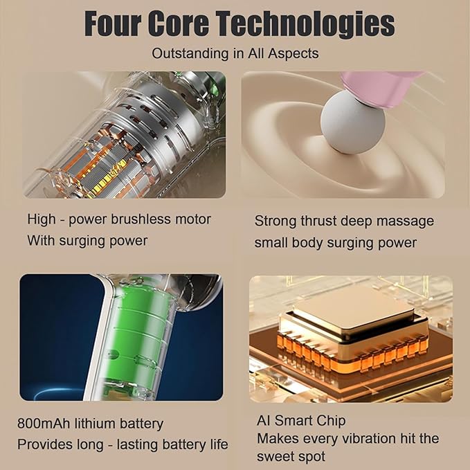 Type-C Charging Mini Massage Gun Handheld Muscle Massager for Muscle Relaxation Percussion Muscle Massager Gifts Toys for Women (Pink)