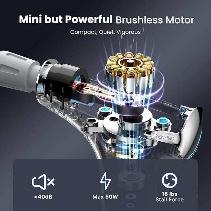 RENPHO Mini Massage Gun with Heat, Portable Percussion Handheld Neck Massager, Compact Size for On-The-Go, Gifts for Men and Women, FSA Eligible