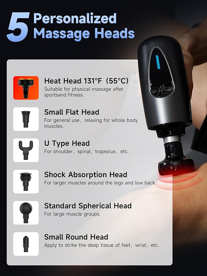 Massage Gun Deep Tissue with Heat Head, Handheld Muscle Back Massager with Carry Case, Portable Percussion Massager Gun with 6 Replacements for Athletes Pain Relief