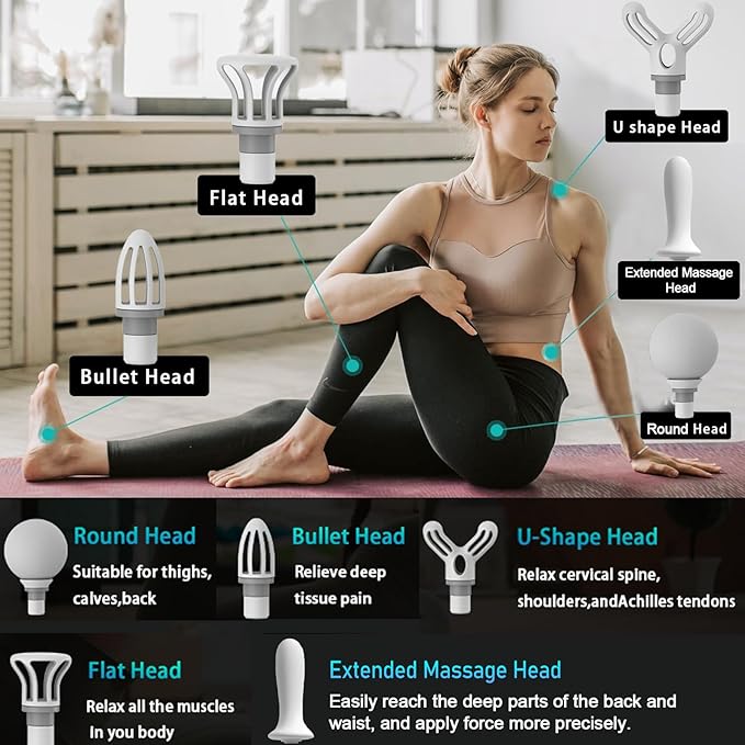 Mini Massage Gun, Powerful Fascial Gun Portable Deep Tissue Percussion Muscle Back Head Massager for Pain Relief with 5 Massage Heads High-Intensity Vibration Rechargeable Small Best Gifts for Dad Mom