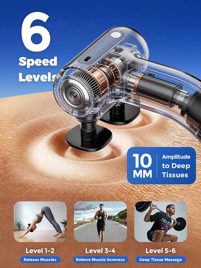 Dual Head Massage Gun Deep Tissue,3 in1 Back Massager for Pain Relief with Detachable Extension Handle, Percussion Massage Gun for Neck,Shoulder,Thigh & Waist,Gifts for Men Women
