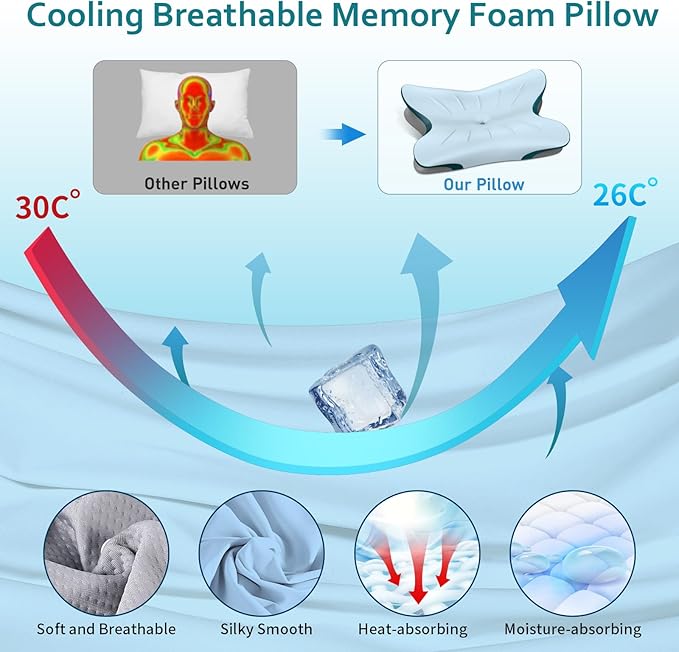 Cervical Pillow for Neck Pain Relief - Ergonomic Neck Pillow for Sleeping Contour Memory Foam Pillows with Cooling Pillowcase, Orthopedic Bed Pillow for Side Back Stomach Sleepers