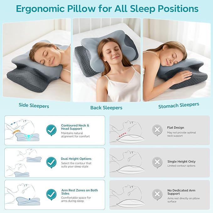 Cervical Neck Pillow for Sleeping, Ergonomic Memory Foam Pillow for Neck Pain Relief, Dual Height Contour Support for Side and Back Sleepers, Cooling Breathable Pillowcase, Grey