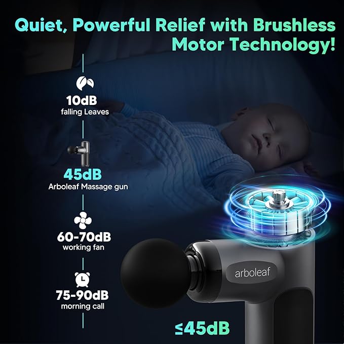 arboleaf Mini Massage Gun Deep Tissue, Percussion Muscle Massager for Back Pain Relief, Portable Small Travel Size, Quiet Massager, Gifts for Woman Man