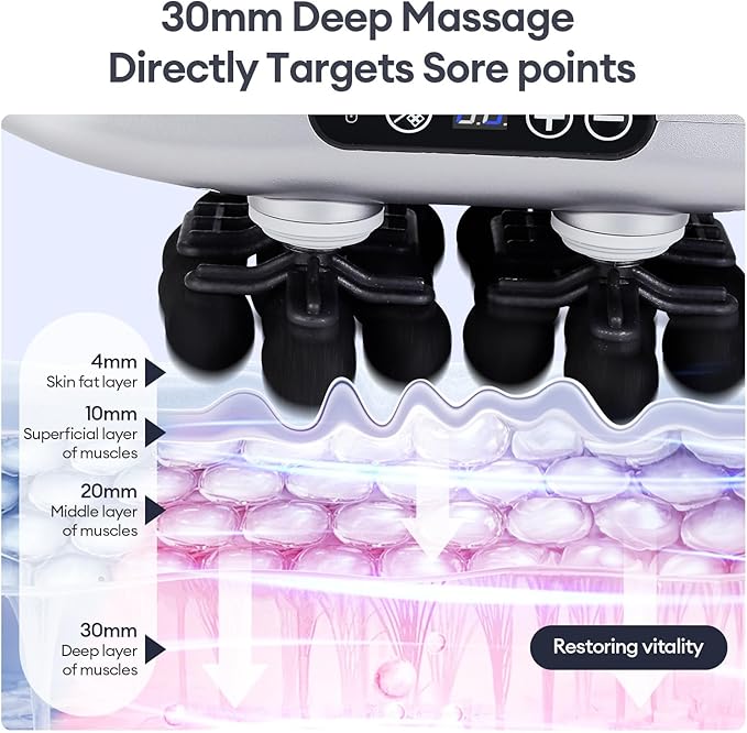 Massage Gun, 28 Head Foot Back Neck Shoulder Massager with 9 Adjustable Multi-Modes & Intensities, Fascia Gun for Athletes, Birthday Gifts for Men