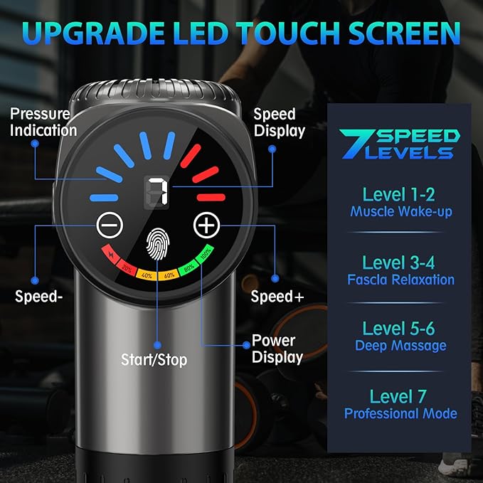 TOLOCO Massage Gun, Deep Tissue Back Massage for Athletes for Pain Relief, Percussion Massager with 10 Massages Heads & Silent Brushless Motor, Valentines Day Gifts for Him Her, Grey