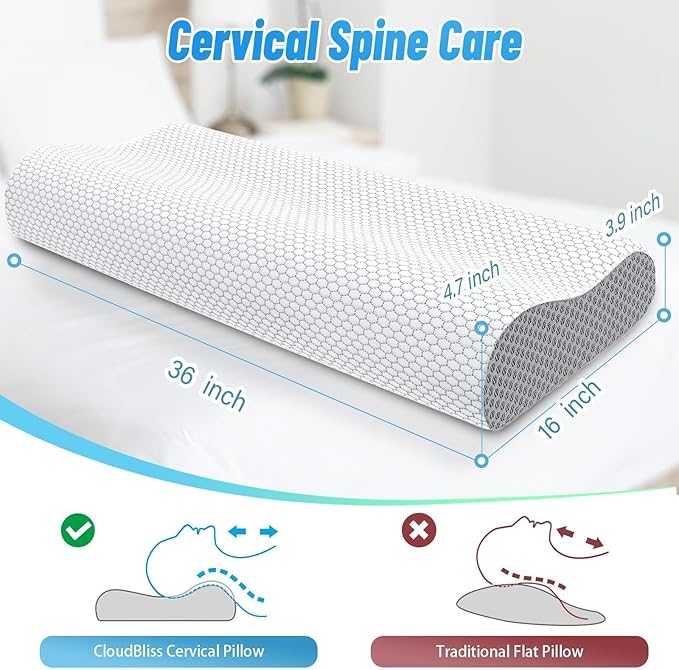 CloudBliss Memory Foam Pillow, Ergonomic Neck Contour Cervical Pillow for Back and Shoulder Pain, Orthopedic Pillow for Neck Pain Relief, for Sleeping Side, Back, Stomach Sleepers - Grey, King