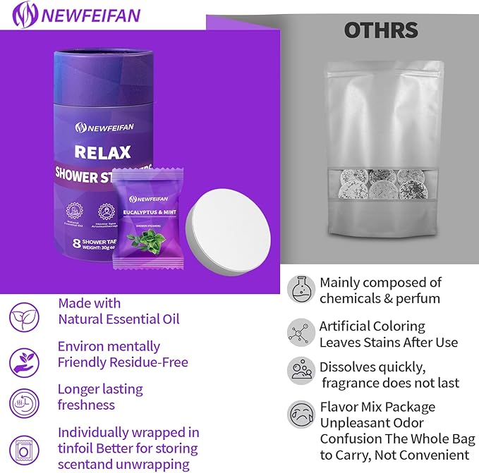 Shower Steamers Aromatherapy Birthday Gifts for Women & Men Set, 8-Pack Shower Bombs Organic Essential Oil, Easter Basket Stuffers for Teens, Spa Relaxing Purple Gifts for Wife Girlfriend