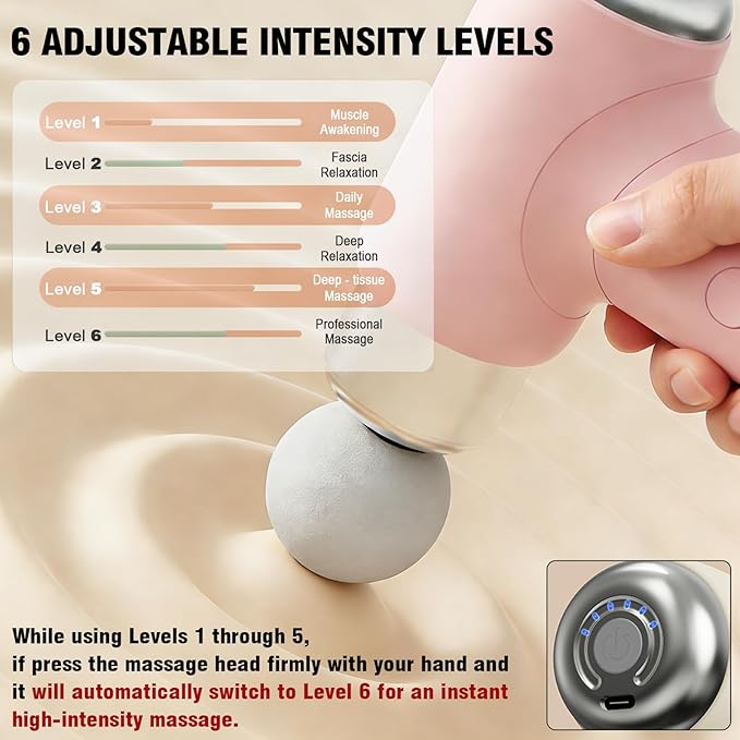 Mini Massage Gun, Powerful Fascial Gun Portable Deep Tissue Percussion Muscle Back Head Massager for Pain Relief with 5 Massage Heads High-Intensity Vibration Rechargeable Small Best Gifts for Dad Mom