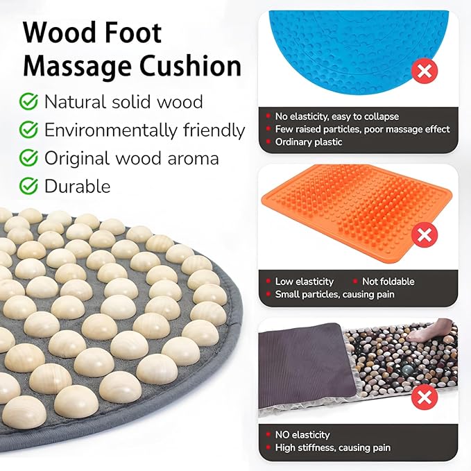 Foot Massage Mat,Wood Foot Acupressure Mat,Foldable Storage,Reflexology & Relaxation Tool for Tired Feet,Relaxation Gifts for Parents or Friends(19.7x19.7in)