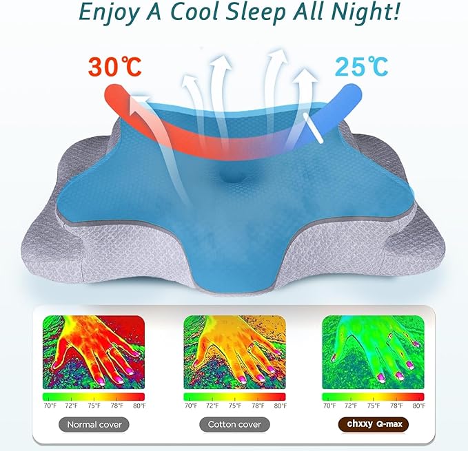 Cervical Neck Pillow for Pain Relief Sleeping, Contour Memory Foam Pillows, Ergonomic Side Sleeper Pillows for Adults, Orthopedic Neck Support Pillow for Back Stomach Sleepers-King Size