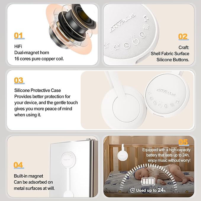 White Noise Machine for Sleeping Adults & Baby, Portable Sound Machine with 24 Soothing Sounds, Bluetooth 5.1, Battery Powered, 3 Timer Settings, Memory Function for Trave, Office (White)-15Pack