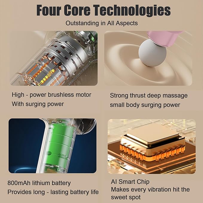 Mini Massage Gun, Powerful Fascial Gun Portable Deep Tissue Percussion Muscle Back Head Massager for Pain Relief with 5 Massage Heads High-Intensity Vibration Rechargeable Small Best Gifts for Dad Mom