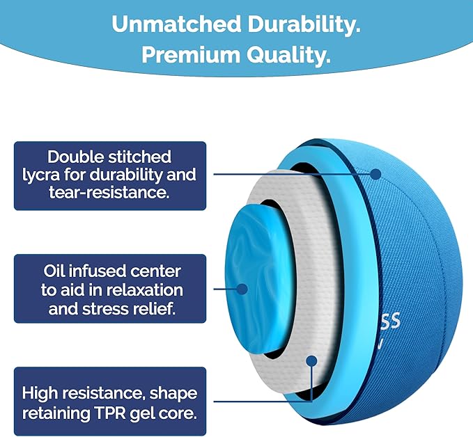 Mind & Body Stress Balls for Adults - Multi-Density Squeeze Balls for Hand Therapy & Grip Strengthening - Stress & Anxiety Relief - Soft to Triple Density Options