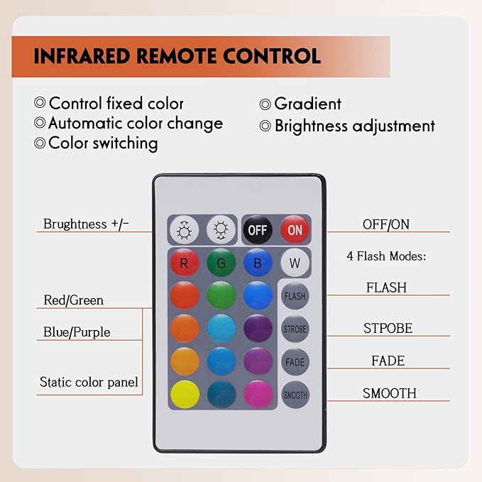 Runyangshi Amethyst Clear Quartz Night Lamp Natural Healing Crystal Aroma Stone Diffuser with Remote Control Bedside Lamp USB Port 7 Colours Dimming Mode Bedroom Lamp Home Decor Gift