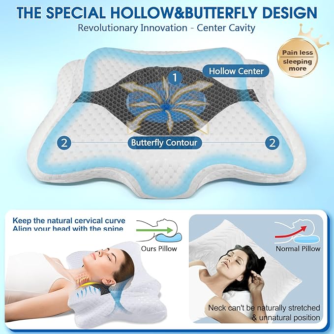 Memory Foam Pillows, Cervical Pillow for Neck and Shoulder Pain Relief, Ergonomic Contour Bed Pillow, Soft for Side Sleep Stomach Sleeping and Back Sleeper