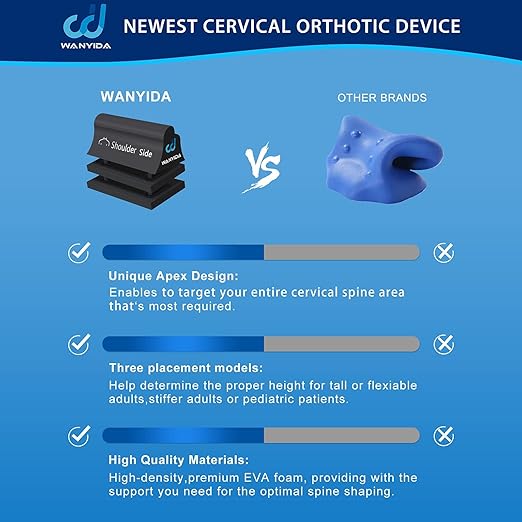 WANYIDA Neck and Shoulder Relaxer, Neck Stretcher Chiropractic Pillows for Pain Relief, Cervical Traction Device for Cervical Spine Alignment，FSA HSA Eligible